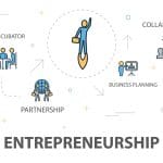 Entrepreneurs : Comment intégrer un incubateur ?